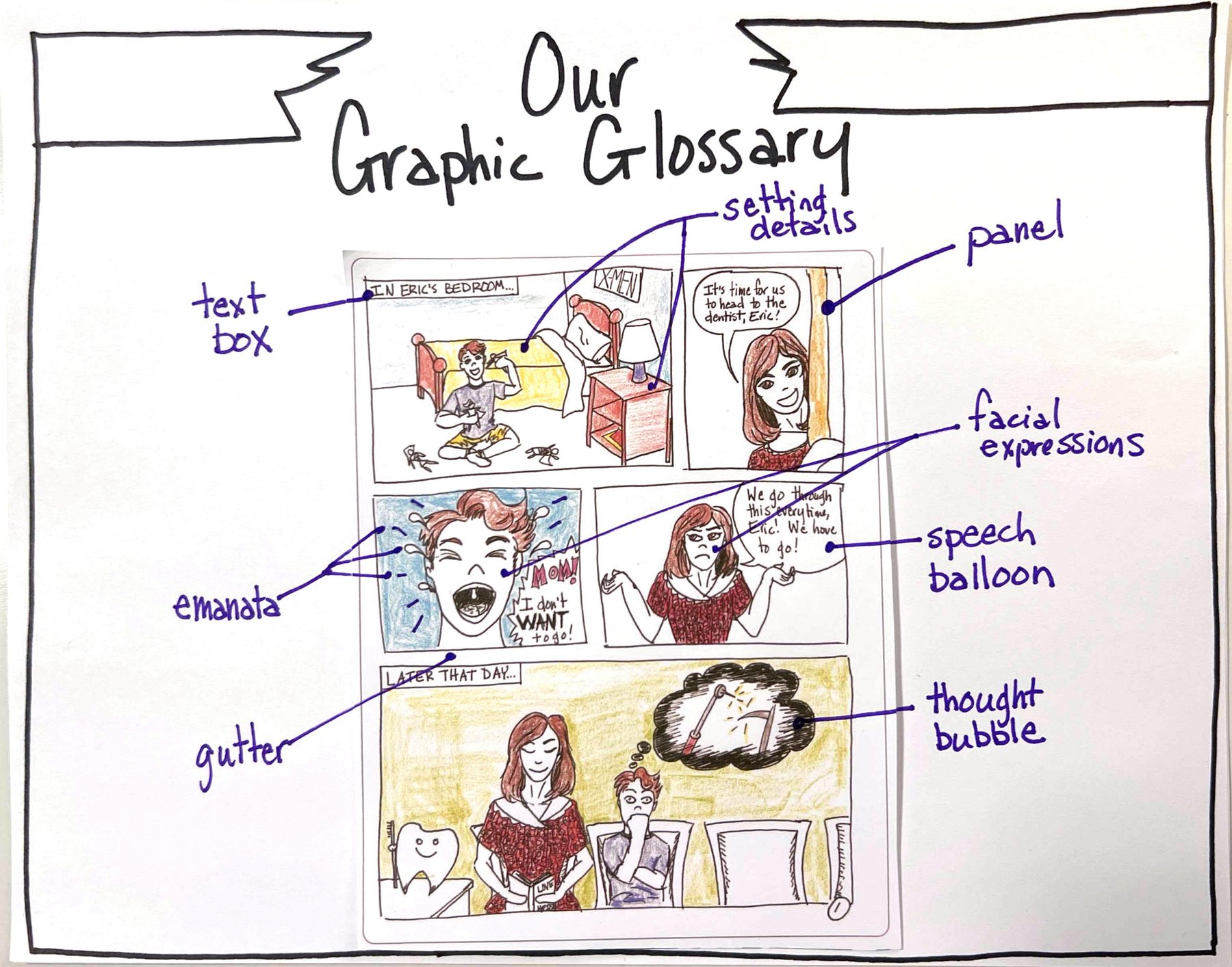 Top 3 DON’Ts Teaching Kids to Write Graphic Novels